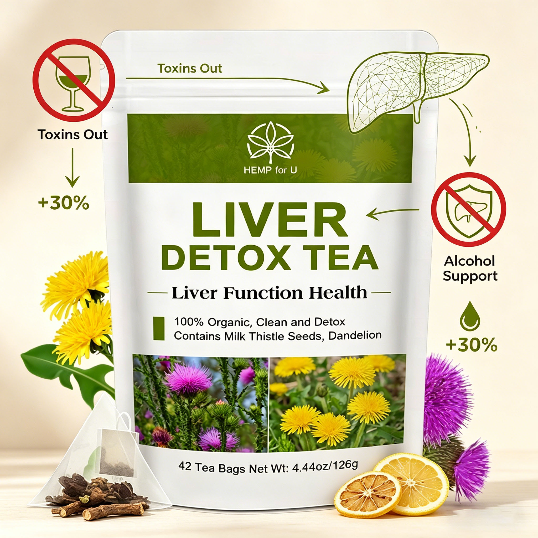 Dandelion Detox Tea - Organic Liver Detox Tea with Dandelion