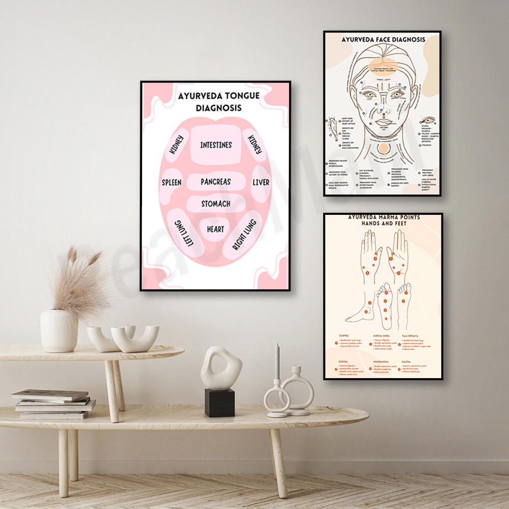 Ayurvedic energy chart, Ayurve - Ayurvedic & Herbal Wellness Kits ulasan dan harga